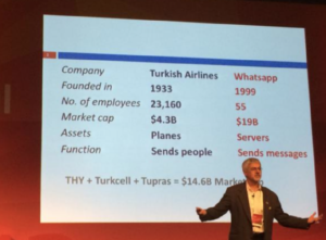 Emlak Network International